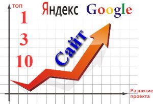 Продвижение сайтов в ТОП Рост позиций сайта в ТОП